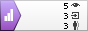 ßíäåêñ.Ìåòðèêà: äàííûå çà ñåãîäíÿ (ïðîñìîòðû, âèçèòû è óíèêàëüíûå ïîñåòèòåëè) ßíäåêñ.Ìåòðèêà